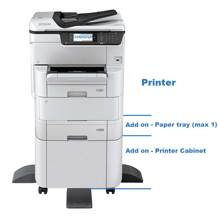 Epson impresoras de oficina